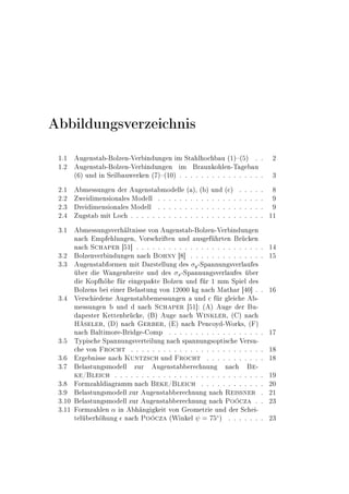 Ð ÙÒ ×Ú ÖÞ Ò ×
½º½ Ù Ò×Ø ¹ ÓÐÞ Ò¹Î Ö Ò ÙÒ Ò Ñ ËØ Ð Ó Ù ´½µ ´ µ º º ¾
½º¾ Ù Ò×Ø ¹ ÓÐÞ Ò¹Î Ö Ò ÙÒ Ò Ñ Ö ÙÒ Ó Ð Ò¹Ì Ù
´ µ ÙÒ Ò Ë Ð ÙÛ Ö Ò ´ µ ´½¼µ º º º º º º º º º º º º º º º º ¿
¾º½ Ñ ××ÙÒ Ò Ö Ù Ò×Ø ÑÓ ÐÐ ´ µ¸ ´ µ ÙÒ ´ µ º º º º º
¾º¾ Û Ñ Ò× ÓÒ Ð × ÅÓ ÐÐ º º º º º º º º º º º º º º º º º º º º
¾º¿ Ö Ñ Ò× ÓÒ Ð × ÅÓ ÐÐ º º º º º º º º º º º º º º º º º º º º
¾º Ù ×Ø Ñ Ø ÄÓ º º º º º º º º º º º º º º º º º º º º º º º º º ½½
¿º½ Ñ ××ÙÒ ×Ú Ö ÐØÒ ×× ÚÓÒ Ù Ò×Ø ¹ ÓÐÞ Ò¹Î Ö Ò ÙÒ Ò
Ò ÑÔ ÐÙÒ Ò¸ ÎÓÖ× Ö Ø Ò ÙÒ Ù× ÖØ Ò Ö Ò
Ò Ë Ô Ö ½ º º º º º º º º º º º º º º º º º º º º º º º º ½
¿º¾ ÓÐÞ ÒÚ Ö Ò ÙÒ Ò Ò Ó ÒÝ º º º º º º º º º º º º º º ½
¿º¿ Ù Ò×Ø ÓÖÑ Ò Ñ Ø Ö×Ø ÐÐÙÒ × Ý¹ËÔ ÒÒÙÒ ×Ú ÖÐ Ù ×
Ö Ï Ò Ò Ö Ø ÙÒ × Ü¹ËÔ ÒÒÙÒ ×Ú ÖÐ Ù × Ö
ÃÓÔ Ö Ò Ô Ø ÓÐÞ Ò ÙÒ Ö ½ ÑÑ ËÔ Ð ×
ÓÐÞ Ò× Ò Ö Ð ×ØÙÒ ÚÓÒ ½¾¼¼¼ Ò Å Ø Ö ¼ º º ½
¿º Î Ö× Ò Ù Ò×Ø Ñ ××ÙÒ Ò ÙÒ Ö Ð ¹
Ñ ××ÙÒ Ò ÙÒ Ò Ë Ô Ö ½ ´ µ Ù Ö Ù¹
Ô ×Ø Ö Ã ØØ Ò Ö ¸ ´ µ Ù Ò Ï Ò Ð Ö¸ ´ µ Ò
À × Ð Ö¸ ´ µ Ò Ö Ö¸ ´ µ Ò È Ò ÓÝ ¹ÏÓÖ ×¸ ´ µ
Ò ÐØ ÑÓÖ ¹ Ö ¹ ÓÑÔ º º º º º º º º º º º º º º º º º º ½
¿º ÌÝÔ × ËÔ ÒÒÙÒ ×Ú ÖØ ÐÙÒ Ò ×Ô ÒÒÙÒ ×ÓÔØ × Î Ö×Ù¹
ÚÓÒ ÖÓ Ø º º º º º º º º º º º º º º º º º º º º º º º º º ½
¿º Ö Ò ×× Ò ÃÙÒØÞ× ÙÒ ÖÓ Ø º º º º º º º º º º º ½
¿º Ð ×ØÙÒ ×ÑÓ ÐÐ ÞÙÖ Ù Ò×Ø Ö ÒÙÒ Ò ¹
» Ð º º º º º º º º º º º º º º º º º º º º º º º º º º º º ½
¿º ÓÖÑÞ Ð Ö ÑÑ Ò » Ð º º º º º º º º º º º º ¾¼
¿º Ð ×ØÙÒ ×ÑÓ ÐÐ ÞÙÖ Ù Ò×Ø Ö ÒÙÒ Ò Ê Ò Ö º ¾½
¿º½¼ Ð ×ØÙÒ ×ÑÓ ÐÐ ÞÙÖ Ù Ò×Ø Ö ÒÙÒ Ò ÈÓ Þ º º ¾¿
¿º½½ ÓÖÑÞ Ð Ò « Ò Ò Ø ÚÓÒ ÓÑ ØÖ ÙÒ Ö Ë ¹
Ø Ð Ö ÙÒ ¯ Ò ÈÓ Þ ´Ï Ò Ð
Æµ º º º º º º º ¾¿
 