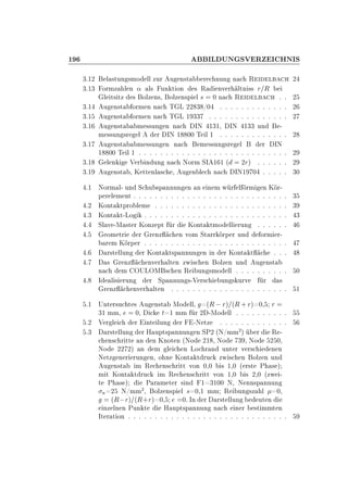 ½ ÁÄ ÍÆ ËÎ Ê Á ÀÆÁË
¿º½¾ Ð ×ØÙÒ ×ÑÓ ÐÐ ÞÙÖ Ù Ò×Ø Ö ÒÙÒ Ò Ê Ð ¾
¿º½¿ ÓÖÑÞ Ð Ò « Ð× ÙÒ Ø ÓÒ × Ê ÒÚ Ö ÐØÒ ×× Ö Ê
Ð Ø× ØÞ × ÓÐÞ Ò×¸ ÓÐÞ Ò×Ô Ð × ¼ Ò Ê Ð º º ¾
¿º½ Ù Ò×Ø ÓÖÑ Ò Ò Ì Ä ¾¾ ¿ »¼ º º º º º º º º º º º º º ¾
¿º½ Ù Ò×Ø ÓÖÑ Ò Ò Ì Ä ½ ¿¿ º º º º º º º º º º º º º º º ¾
¿º½ Ù Ò×Ø Ñ ××ÙÒ Ò Ò ÁÆ ½¿½¸ ÁÆ ½¿¿ ÙÒ ¹
Ñ ××ÙÒ ×Ö Ð Ö ÁÆ ½ ¼¼ Ì Ð ½ º º º º º º º º º º º º º ¾
¿º½ Ù Ò×Ø Ñ ××ÙÒ Ò Ò Ñ ××ÙÒ ×Ö Ð Ö ÁÆ
½ ¼¼ Ì Ð ½ º º º º º º º º º º º º º º º º º º º º º º º º º º º º ¾
¿º½ Ð Ò Î Ö Ò ÙÒ Ò ÆÓÖÑ ËÁ ½ ½ ´ ¾Öµ º º º º º º ¾
¿º½ Ù Ò×Ø ¸ Ã ØØ ÒÐ × ¸ Ù Ò Ð Ò ÁÆ½ ¼ º º º º º ¿¼
º½ ÆÓÖÑ Ð¹ ÙÒ Ë Ù ×Ô ÒÒÙÒ Ò Ò Ò Ñ Û Ö Ð ÖÑ Ò Ã Ö¹
Ô Ö Ð Ñ ÒØ º º º º º º º º º º º º º º º º º º º º º º º º º º º º º ¿
º¾ ÃÓÒØ ØÔÖÓ Ð Ñ º º º º º º º º º º º º º º º º º º º º º º º º º ¿
º¿ ÃÓÒØ Ø¹ÄÓ º º º º º º º º º º º º º º º º º º º º º º º º º º º ¿
º ËÐ Ú ¹Å ×Ø Ö ÃÓÒÞ ÔØ Ö ÃÓÒØ ØÑÓ ÐÐ ÖÙÒ º º º º º º
º ÓÑ ØÖ Ö Ö ÒÞ Ò ÚÓÑ ËØ ÖÖ ÖÔ Ö ÙÒ ÓÖÑ Ö¹
Ö Ñ Ã ÖÔ Ö º º º º º º º º º º º º º º º º º º º º º º º º º º º
º Ö×Ø ÐÐÙÒ Ö ÃÓÒØ Ø×Ô ÒÒÙÒ Ò Ò Ö ÃÓÒØ Ø º º º
º × Ö ÒÞ ÒÚ Ö ÐØ Ò ÞÛ × Ò ÓÐÞ Ò ÙÒ Ù Ò×Ø
Ò Ñ ÇÍÄÇÅ × Ò Ê ÙÒ ×ÑÓ ÐÐ º º º º º º º º º º ¼
º Á Ð × ÖÙÒ Ö ËÔ ÒÒÙÒ ×¹Î Ö× ÙÒ × ÙÖÚ Ö ×
Ö ÒÞ ÒÚ Ö ÐØ Ò º º º º º º º º º º º º º º º º º º º º º º ½
º½ ÍÒØ Ö×Ù Ø × Ù Ò×Ø ÅÓ ÐÐ¸ ´Ê  Öµ ´Ê ·Öµ ¼¸ Ö
¿½ ÑÑ¸ ¼¸ Ø ½ ÑÑ Ö ¾ ¹ÅÓ ÐÐ º º º º º º º º º º
º¾ Î Ö Ð Ö ÒØ ÐÙÒ Ö ¹Æ ØÞ º º º º º º º º º º º º º
º¿ Ö×Ø ÐÐÙÒ Ö À ÙÔØ×Ô ÒÒÙÒ Ò ËÈ¾ ´Æ»ÑÑ
¾
µ Ö Ê ¹
Ò× Ö ØØ Ò Ò ÃÒÓØ Ò ´ÆÓ ¾½ ¸ ÆÓ ¿ ¸ ÆÓ ¾ ¼¸
ÆÓ ¾¾ ¾µ Ò Ñ Ð Ò ÄÓ Ö Ò ÙÒØ Ö Ú Ö× Ò Ò
Æ ØÞ Ò Ö ÖÙÒ Ò¸ Ó Ò ÃÓÒØ Ø ÖÙ ÞÛ × Ò ÓÐÞ Ò ÙÒ
Ù Ò×Ø Ñ Ê Ò× Ö ØØ ÚÓÒ ¼¸¼ × ½¸¼ ´ Ö×Ø È × µ
Ñ Ø ÃÓÒØ Ø ÖÙ Ñ Ê Ò× Ö ØØ ÚÓÒ ½¸¼ × ¾¸¼ ´ÞÛ ¹
Ø È × µ È Ö Ñ Ø Ö × Ò ½ ¿½¼¼ Æ¸ Æ ÒÒ×Ô ÒÒÙÒ
Ò ¾ Æ»ÑÑ
¾
¸ ÓÐÞ Ò×Ô Ð × ¼¸½ ÑÑ Ê ÙÒ ×Þ Ð ¼¸
´Ê Öµ ´Ê·Öµ ¼¸ ¼º ÁÒ Ö Ö×Ø ÐÐÙÒ ÙØ Ò
ÒÞ ÐÒ Ò ÈÙÒ Ø À ÙÔØ×Ô ÒÒÙÒ Ò Ò Ö ×Ø ÑÑØ Ò
ÁØ Ö Ø ÓÒ º º º º º º º º º º º º º º º º º º º º º º º º º º º º º º
 