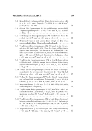 ÁÄ ÍÆ ËÎ Ê Á ÀÆÁË ½
º ÃÓÒØ Ø ÖÙ ÒØÐ Ò Ö Ä Ò ¿ ´ Ñ ÄÓ Ö Ò ¸ ×º º º½µ¸
¼¸ × ¼¸½ ÑÑ Ù Ö Ø ½ ¾¼¼ Æ¸ Ò ¼ Æ»ÑÑ
¾
¸
¼¸ ¼¸ Ø ½ ÑÑ º º º º º º º º º º º º º º º º º º º º º º º ¼
º Ç Ö × Ð ËÔ ÒÒÙÒ Ò Ë¾¾ ´ Ò Ý¹Ê ØÙÒ µ ÙÒØ Ö × Ð
Î Ö Ð ××Ô ÒÒÙÒ Ò ËÎ¸ ¼¸ × ¼¸½ ÑÑ Ò ¼ Æ»ÑÑ
¾
¸
¼¸ ¼ º º º º º º º º º º º º º º º º º º º º º º º º º º º º ½
º Î ÖØ ÐÙÒ Ö À ÙÔØ×Ô ÒÒÙÒ Ò ËÈ¾¸ ÈÙÒ Ø ×Ø ÆÓ ¾ ¸
¼¸ Ò ¼ Æ»ÑÑ
¾
¸ × ¼¸½ ÑÑ ¼¸ ¼ º º º º º º º º ¾
º ØÖ Ø Ø ÃÒÓØ Ò ÙÒ Ä Ò Ò¸ Ä Ò ½ Ð Ø Ù Ñ Ï Ò¹
ÒÕÙ Ö× Ò ØØ¸ Ä Ò ¾ Ð Ø Ù Ñ ÄÓ Ö Ò º º º º º º º º º
º Î Ö Ð Ö À ÙÔØ×Ô ÒÒÙÒ Ò ËÈ¾ ´Æ»ÑÑ
¾
µ Ò Ò Ê Ò¹
× Ö ØØ Ò ¼¸¼ × ½¸¼ ÙÒ ½¸¼ × ¾¸¼ Ò Ò ÃÒÓØ Ò Ò Ò¹
Ø ÚÓÑ ÓÐÞ Ò×Ô Ð¸ Ö ÙØ Ø ×¼½ ÓÐÞ Ò×Ô Ð × ¼¸½
ÑÑ ×¼¾ ÙØ Ø ÓÐÞ Ò×Ô Ð × ¼¸¾ ÑÑ ×¼¿ ÙØ Ø ÓÐÞ Ò¹
×Ô Ð × ¼¸¿ ÑÑ ×¼ ÙØ Ø ÓÐÞ Ò×Ô Ð × ¼¸ ÑÑ ¼¸
Ö ¿½ ÑÑ¸ Ò ¼ Æ»ÑÑ
¾
¸ ¼¸ ¼ º º º º º º º º º º º º º
º Î Ö Ð Ö À ÙÔØ×Ô ÒÒÙÒ Ò ËÈ¾ Ò Ò Ê Ò× Ö ØØ Ò
¼¸¼ × ½¸¼ ÙÒ ½¸¼ × ¾¸¼ Ò Ò ÃÒÓØ Ò ¾ ÙÒ ¾½ Ò Ò¹
Ø ÚÓÑ ÓÐÞ Ò×Ô Ð¸ ¼¸ Ö ¿½ ÑÑ¸ Ò ¼ Æ»ÑÑ
¾
¸
¼¸ ¼ º º º º º º º º º º º º º º º º º º º º º º º º º º º º º
º½¼ Î ÖÐ Ù Ö À ÙÔØ×Ô ÒÒÙÒ Ò ËÈ¾ Ò Ö Ä Ò ½ ´Ï Ò Ò¹
ÕÙ Ö× Ò ØØµ Ö Ú Ö× Ò ÓÐÞ Ò×Ô Ð ´× ¼¸½ ¼¸¾ ¼¸¿
¼¸ ÑÑµ¸ ¼¸ Ö ¿½ ÑÑ¸ Ò ¼ Æ»ÑÑ
¾
¸ ¼¸ ¼ º º º
º½½ Î ÖÐ Ù Ö À ÙÔØ×Ô ÒÒÙÒ Ò ËÈ¾ Ò Ö Ä Ò ¾ ´Ø Ò ÒØ Ð Ò
Ñ ÄÓ Ö Ò µ Ö Ú Ö× Ò ÓÐÞ Ò×Ô Ð ´× ¼¸½ ¼¸¾ ¼¸¿
¼¸ ÑÑµ¸ ¼¸ Ö ¿½ ÑÑ¸ Ò ¼ Æ»ÑÑ
¾
¸ ¼¸ ¼ º º º
º½¾ Ù Ò×Ø ÓÖÑ Ò ´Ö ¿½ ÑÑ¸ Ê ¸ ¿¸¼ ½ ¸ ÑÑ Ò Ø
Ñ ×Ø × Ö Ø Ö ×Ø ÐÐØµ º º º º º º º º º º º º º º º º º º º ¾
º½¿ Î Ö Ð Ö À ÙÔØ×Ô ÒÒÙÒ Ò ËÈ¾ ´Æ»ÑÑ
¾
µ Ò Ä Ò ¾
ÙÒØ Ö× Ð Ò ÓÑ ØÖ Ò ¼¸¿ ¼¸ ÙÒ ¼¸ Ö Æ ÒÒ¹
×Ô ÒÒÙÒ ÓÒ×Ø ÒØ ¼ Æ»ÑÑ
¾
¸ ÓÐÞ Ò×Ô Ð × ¼¸½ ÑÑ ¼¸
¼ º º º º º º º º º º º º º º º º º º º º º º º º º º º º º º º º ¾
º½ Î Ö Ð Ö À ÙÔØ×Ô ÒÒÙÒ Ò ËÈ¾ Ò Ä Ò ¾ ´ Ñ ÄÓ Ö Ò µ
ÙÒØ Ö× Ð Ò ÓÑ ØÖ Ò ´ ¼¸¿ ¼¸ ¼¸ µ Ö ÓÒ×Ø Ò¹
Ø Ä ×Ø ½ ¾¼¼ Æ ´Æ ÒÒ×Ô ÒÒÙÒ Ò ½½ ¼ ¾½¸ Æ»ÑÑ
¾
µ
× ¼¸½ ÑÑ ¼¸ ¼ º º º º º º º º º º º º º º º º º º º º º º º
º½ Ù Ò×Ø ÓÖÑ Ò ´ ÒÙÒ Ò × Ò Ò Ø Ñ ×Ø Ð µ¸
Ö ¿½ ÑÑ¸ Ê ¿ ÑÑ¸ × ¼¸½ ÑÑ Ò ¼ Æ»ÑÑ
¾
¸ ¼ º º º
 