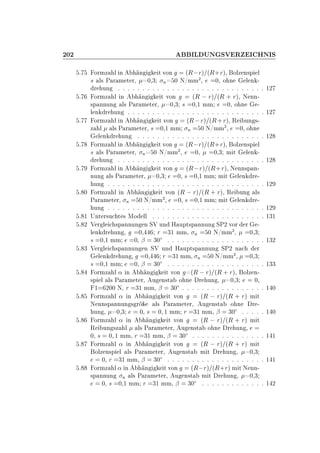 ¾¼¾ ÁÄ ÍÆ ËÎ Ê Á ÀÆÁË
º ÓÖÑÞ Ð Ò Ò Ø ÚÓÒ ´Ê Öµ ´Ê·Öµ¸ ÓÐÞ Ò×Ô Ð
× Ð× È Ö Ñ Ø Ö¸ ¼¸¿ Ò ¼ Æ»ÑÑ
¾
¸ ¼¸ Ó Ò Ð Ò ¹
Ö ÙÒ º º º º º º º º º º º º º º º º º º º º º º º º º º º º º º ½¾
º ÓÖÑÞ Ð Ò Ò Ø ÚÓÒ ´Ê   Öµ ´Ê · Öµ¸ Æ ÒÒ¹
×Ô ÒÒÙÒ Ð× È Ö Ñ Ø Ö¸ ¼¸¿ × ¼¸½ ÑÑ ¼¸ Ó Ò ¹
Ð Ò Ö ÙÒ º º º º º º º º º º º º º º º º º º º º º º º º º º º º ½¾
º ÓÖÑÞ Ð Ò Ò Ø ÚÓÒ ´Ê Öµ ´Ê·Öµ¸ Ê ÙÒ ×¹
Þ Ð Ð× È Ö Ñ Ø Ö¸ × ¼¸½ ÑÑ Ò ¼ Æ»ÑÑ
¾
¸ ¼¸ Ó Ò
Ð Ò Ö ÙÒ º º º º º º º º º º º º º º º º º º º º º º º º º º ½¾
º ÓÖÑÞ Ð Ò Ò Ø ÚÓÒ ´Ê Öµ ´Ê·Öµ¸ ÓÐÞ Ò×Ô Ð
× Ð× È Ö Ñ Ø Ö¸ Ò ¼ Æ»ÑÑ
¾
¸ ¼¸ ¼¸¿ Ñ Ø Ð Ò ¹
Ö ÙÒ º º º º º º º º º º º º º º º º º º º º º º º º º º º º º º ½¾
º ÓÖÑÞ Ð Ò Ò Ø ÚÓÒ ´Ê Öµ ´Ê·Öµ¸ Æ ÒÒ×Ô Ò¹
ÒÙÒ Ð× È Ö Ñ Ø Ö¸ ¼¸¿ ¼¸ × ¼¸½ ÑÑ Ñ Ø Ð Ò Ö ¹
ÙÒ º º º º º º º º º º º º º º º º º º º º º º º º º º º º º º º º ½¾
º ¼ ÓÖÑÞ Ð Ò Ò Ø ÚÓÒ ´Ê   Öµ ´Ê · Öµ¸ Ê ÙÒ Ð×
È Ö Ñ Ø Ö¸ Ò ¼ Æ»ÑÑ
¾
¸ ¼¸ × ¼¸½ ÑÑ Ñ Ø Ð Ò Ö ¹
ÙÒ º º º º º º º º º º º º º º º º º º º º º º º º º º º º º º º º ½¾
º ½ ÍÒØ Ö×Ù Ø × ÅÓ ÐÐ º º º º º º º º º º º º º º º º º º º º º º º ½¿½
º ¾ Î Ö Ð ×Ô ÒÒÙÒ Ò ËÎ ÙÒ À ÙÔØ×Ô ÒÒÙÒ ËÈ¾ ÚÓÖ Ö ¹
Ð Ò Ö ÙÒ ¸ ¼¸ Ö ¿½ ÑÑ¸ Ò ¼ Æ»ÑÑ
¾
¸ ¼¸¿
× ¼¸½ ÑÑ ¼¸ ¬ ¿¼Æ º º º º º º º º º º º º º º º º º º º º ½¿¾
º ¿ Î Ö Ð ×Ô ÒÒÙÒ Ò ËÎ ÙÒ À ÙÔØ×Ô ÒÒÙÒ ËÈ¾ Ò Ö
Ð Ò Ö ÙÒ ¸ ¼¸ Ö ¿½ ÑÑ¸ Ò ¼ Æ»ÑÑ
¾
¸ ¼¸¿
× ¼¸½ ÑÑ ¼¸ ¬ ¿¼Æ º º º º º º º º º º º º º º º º º º º º ½¿¿
º ÓÖÑÞ Ð « Ò Ò Ø ÚÓÒ ´Ê  Öµ ´Ê · Öµ¸ ÓÐÞ Ò¹
×Ô Ð Ð× È Ö Ñ Ø Ö¸ Ù Ò×Ø Ó Ò Ö ÙÒ ¸ ¼¸¿ ¼¸
½ ¾¼¼ Æ¸ Ö ¿½ ÑÑ¸ ¬ ¿¼Æ º º º º º º º º º º º º º º º º º ½ ¼
º ÓÖÑÞ Ð « Ò Ò Ø ÚÓÒ ´Ê   Öµ ´Ê · Öµ Ñ Ø
Æ ÒÒ×Ô ÒÒÙÒ × Ö Ð× È Ö Ñ Ø Ö¸ Ù Ò×Ø Ó Ò Ö ¹
ÙÒ ¸ ¼¸¿ ¼¸ × ¼ ½ ÑÑ Ö ¿½ ÑÑ¸ ¬ ¿¼Æ º º º º º ½ ¼
º ÓÖÑÞ Ð « Ò Ò Ø ÚÓÒ ´Ê   Öµ ´Ê · Öµ Ñ Ø
Ê ÙÒ ×Þ Ð Ð× È Ö Ñ Ø Ö¸ Ù Ò×Ø Ó Ò Ö ÙÒ ¸
¼¸ × ¼ ½ ÑÑ¸ Ö ¿½ ÑÑ¸ ¬ ¿¼Æ º º º º º º º º º º º º º º º ½ ½
º ÓÖÑÞ Ð « Ò Ò Ø ÚÓÒ ´Ê   Öµ ´Ê · Öµ Ñ Ø
ÓÐÞ Ò×Ô Ð Ð× È Ö Ñ Ø Ö¸ Ù Ò×Ø Ñ Ø Ö ÙÒ ¸ ¼¸¿
¼¸ Ö ¿½ ÑÑ¸ ¬ ¿¼Æ º º º º º º º º º º º º º º º º º º º º ½ ½
º ÓÖÑÞ Ð « Ò Ò Ø ÚÓÒ ´Ê Öµ ´Ê·Öµ Ñ Ø Æ ÒÒ¹
×Ô ÒÒÙÒ Ò Ð× È Ö Ñ Ø Ö¸ Ù Ò×Ø Ñ Ø Ö ÙÒ ¸ ¼¸¿
¼¸ × ¼¸½ ÑÑ Ö ¿½ ÑÑ¸ ¬ ¿¼Æ º º º º º º º º º º º º º ½ ¾
 