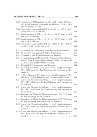 ÁÄ ÍÆ ËÎ Ê Á ÀÆÁË ¾¼¿
º ÓÖÑÞ Ð « Ò Ò Ø ÚÓÒ ´Ê Öµ ´Ê·Öµ Ñ Ø Ê ÙÒ ×¹
Þ Ð Ð× È Ö Ñ Ø Ö¸ Ù Ò×Ø Ñ Ø Ö ÙÒ ¸ ¼¸ × ¼¸½
ÑÑ Ö ¿½ ÑÑ¸ ¬ ¿¼Æ º º º º º º º º º º º º º º º º º º º º º ½ ¾
º ¼ ÍÒØ Ö×Ù Ø × Ù Ò×Ø ÑÓ ÐÐ¸ ¼¸ Ò ¼ Æ»ÑÑ
¾
¸
× ¼¸½ ÑÑ ¼¸ Ö ¿½ ÑÑ º º º º º º º º º º º º º º º º º º º ½
º ½ À ÙÔØ×Ô ÒÒÙÒ Ò ËÈ½¸ ¼¸ Ò ¼ Æ»ÑÑ
¾
¸ × ¼¸½
ÑÑ ¼¸ Ö ¿½ ÑÑ º º º º º º º º º º º º º º º º º º º º º º º ½
º ¾ À ÙÔØ×Ô ÒÒÙÒ Ò ËÈ¾¸ ¼¸ Ò ¼ Æ»ÑÑ
¾
¸ × ¼¸½
ÑÑ ¼¸ Ö ¿½ ÑÑ º º º º º º º º º º º º º º º º º º º º º º º ½
º ¿ ÍÒØ Ö×Ù Ø × Ù Ò×Ø ÑÓ ÐÐ¸ ½ ¾¼¼ Æ¸ ¾ ¼¼ Æ¸
¼¸ ¬ ¿¼Æ¸ × ¼¸½ ÑÑ ¼ º º º º º º º º º º º º º º º º ½
º½ Î Ö ÓÖÑÙÒ Ö Ù Ò×Ø ¹ ÓÐÞ Ò¹Î Ö Ò ÙÒ ´ Ð ×Ø × µ º º º ½ ¼
º¾ ¿ ¹ÅÓ ÐÐ Ö Ù Ò×Ø ¹ ÓÐÞ Ò¹Î Ö Ò ÙÒ º º º º º º º º ½ ½
º¿ ¾ ¹ÅÓ ÐÐ ÙÒ ¿ ¹ÅÓ ÐÐ ´×Ø ÖÖ Ö ÓÐÞ Òµ º º º º º º º º ½ ¾
º Æ ØÞ Ò Ö ÖÙÒ Ñ ¿ ¹ÅÓ ÐÐ × Ù Ò×Ø × ´ÃÓÓÖ Ò Ø Ò¹
×Ý×Ø Ñ × ½ ÒØ×ÔÖ Ò Ü¹ × ¸ × ¾ ÒØ×ÔÖ Ò
Ý¹ × ¸ × ¿ ÒØ×ÔÖ Ò Þ¹ × µ º º º º º º º º º º º º º ½ ¾
º ¿ ¹ÅÓ ÐÐ ´ Ò×Ô ÒÒÙÒ × ÓÐÞ Ò×µ º º º º º º º º º º º º ½ ¿
º ËÔ ÒÒÙÒ ÚÓÒ Å × × ´ËÎµ ´ ÒÞ Ó Òµ¸ À ÙÔØ×Ô ÒÒÙÒ Ò
ËÈ½¸ ËÈ¿ ÙÒØ Ö Ö Ù ¹ Ð ×ØÙÒ Ó Ò Ö ÙÒ Ñ ¿ ¹
ÅÓ ÐÐ º º º º º º º º º º º º º º º º º º º º º º º º º º º º º º ½
º Úº Å × × ËÔ ÒÒÙÒ ËÎ ´ ÒÞ Ó Òµ¸ À ÙÔØ×Ô ÒÒÙÒ Ò ËÈ½¸
ËÈ¿ ÙÒØ Ö Ö Ù ¹ Ð ×ØÙÒ ÙÒ Ö ÙÒ Ñ ¿ ¹ÅÓ ÐÐ º ½
º Î ØÓÖ Ö × ÑØÚ Ö× ÙÒ Í ÙÒ À ÙÔØ×Ô ÒÒÙÒ Ò
ËÈ½¸ ËÈ¾¸ ËÈ¿ ÙÒØ Ö Ö Ù ¹ Ð ×ØÙÒ Ó Ò Ö ÙÒ Ñ
¿ ¹ÅÓ ÐÐ º º º º º º º º º º º º º º º º º º º º º º º º º º º º ½
º Î ØÓÖ Ö × ÑØÚ Ö× ÙÒ Í ÙÒ À ÙÔØ×Ô ÒÒÙÒ Ò
ËÈ½¸ ËÈ¾¸ ËÈ¿ ÙÒØ Ö Ö Ù ¹ Ð ×ØÙÒ ÙÒ Ö ÙÒ Ñ
¿ ¹ÅÓ ÐÐ º º º º º º º º º º º º º º º º º º º º º º º º º º º º ½
º½¼ ËÔ ÒÒÙÒ ÚÓÒ Å × × ËÎ¸ À ÙÔØ×Ô ÒÒÙÒ Ò ËÈ½¸ ËÈ¾ ÙÒØ Ö
Ö Ù ¹ Ð ×ØÙÒ Ñ ¾ ¹ÅÓ ÐÐ º º º º º º º º º º º º º º º ½
º½½ ËÔ ÒÒÙÒ ÚÓÒ Å × × ËÎ¸ À ÙÔØ×Ô ÒÒÙÒ Ò ËÈ½¸ ËÈ¾ ÙÒØ Ö
Ö Ù ¹ Ð ×ØÙÒ ÙÒ Ö ÙÒ Ñ ¾ ¹ÅÓ ÐÐ º º º º º º º ½
º½¾ Î ØÓÖ Ö × ÑØÚ Ö× ÙÒ Í ÙÒ À ÙÔØ×Ô ÒÒÙÒ Ò
ËÈ½¸ ËÈ¾ ÙÒØ Ö Ö Ù ¹ Ð ×ØÙÒ Ó Ò Ö ÙÒ Ñ ¾ ¹
ÅÓ ÐÐ º º º º º º º º º º º º º º º º º º º º º º º º º º º º º º ½ ¼
º½¿ Î ØÓÖ Ö × ÑØÚ Ö× ÙÒ Í ÙÒ À ÙÔØ×Ô ÒÒÙÒ Ò
ËÈ½¸ ËÈ¾ ÙÒØ Ö Ö Ù ¹ Ð ×ØÙÒ ÙÒ Ö ÙÒ Ñ ¾ ¹
ÅÓ ÐÐ º º º º º º º º º º º º º º º º º º º º º º º º º º º º º º ½ ½
 