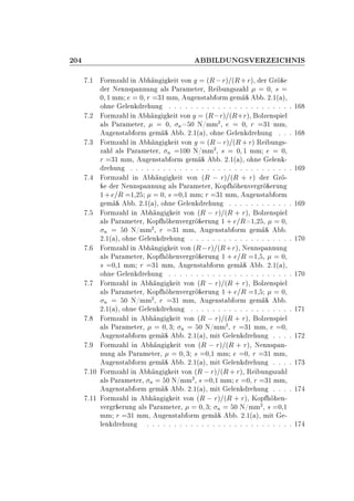 ¾¼ ÁÄ ÍÆ ËÎ Ê Á ÀÆÁË
º½ ÓÖÑÞ Ð Ò Ò Ø ÚÓÒ ´Ê Öµ ´Ê·Öµ¸ Ö Ö
Ö Æ ÒÒ×Ô ÒÒÙÒ Ð× È Ö Ñ Ø Ö¸ Ê ÙÒ ×Þ Ð ¼¸ ×
¼ ½ ÑÑ ¼¸ Ö ¿½ ÑÑ¸ Ù Ò×Ø ÓÖÑ Ñ º ¾º½´ µ¸
Ó Ò Ð Ò Ö ÙÒ º º º º º º º º º º º º º º º º º º º º º º º ½
º¾ ÓÖÑÞ Ð Ò Ò Ø ÚÓÒ ´Ê Öµ ´Ê·Öµ¸ ÓÐÞ Ò×Ô Ð
Ð× È Ö Ñ Ø Ö¸ ¼¸ Ò ¼ Æ»ÑÑ
¾
¸ ¼¸ Ö ¿½ ÑÑ¸
Ù Ò×Ø ÓÖÑ Ñ º ¾º½´ µ¸ Ó Ò Ð Ò Ö ÙÒ º º º ½
º¿ ÓÖÑÞ Ð Ò Ò Ø ÚÓÒ ´Ê Öµ ´Ê·Öµ Ê ÙÒ ×¹
Þ Ð Ð× È Ö Ñ Ø Ö¸ Ò ½¼¼ Æ»ÑÑ
¾
¸ × ¼ ½ ÑÑ ¼¸
Ö ¿½ ÑÑ¸ Ù Ò×Ø ÓÖÑ Ñ º ¾º½´ µ¸ Ó Ò Ð Ò ¹
Ö ÙÒ º º º º º º º º º º º º º º º º º º º º º º º º º º º º º º ½
º ÓÖÑÞ Ð Ò Ò Ø ÚÓÒ ´Ê   Öµ ´Ê · Öµ Ö Ö ¹
Ö Æ ÒÒ×Ô ÒÒÙÒ Ð× È Ö Ñ Ø Ö¸ ÃÓÔ ÒÚ Ö Ö ÖÙÒ
½· Ê ½¸¾ ¼¸ × ¼¸½ ÑÑ Ö ¿½ ÑÑ¸ Ù Ò×Ø ÓÖÑ
Ñ º ¾º½´ µ¸ Ó Ò Ð Ò Ö ÙÒ º º º º º º º º º º º º ½
º ÓÖÑÞ Ð Ò Ò Ø ÚÓÒ ´Ê   Öµ ´Ê · Öµ¸ ÓÐÞ Ò×Ô Ð
Ð× È Ö Ñ Ø Ö¸ ÃÓÔ ÒÚ Ö Ö ÖÙÒ ½ · Ê ½¸¾ ¸ ¼¸
Ò ¼ Æ»ÑÑ
¾
¸ Ö ¿½ ÑÑ¸ Ù Ò×Ø ÓÖÑ Ñ º
¾º½´ µ¸ Ó Ò Ð Ò Ö ÙÒ º º º º º º º º º º º º º º º º º º º ½ ¼
º ÓÖÑÞ Ð Ò Ò Ø ÚÓÒ ´Ê Öµ ´Ê·Öµ¸ Æ ÒÒ×Ô ÒÒÙÒ
Ð× È Ö Ñ Ø Ö¸ ÃÓÔ ÒÚ Ö Ö ÖÙÒ ½ · Ê ½¸ ¸ ¼¸
× ¼¸½ ÑÑ Ö ¿½ ÑÑ¸ Ù Ò×Ø ÓÖÑ Ñ º ¾º½´ µ¸
Ó Ò Ð Ò Ö ÙÒ º º º º º º º º º º º º º º º º º º º º º º º ½ ¼
º ÓÖÑÞ Ð Ò Ò Ø ÚÓÒ ´Ê   Öµ ´Ê · Öµ¸ ÓÐÞ Ò×Ô Ð
Ð× È Ö Ñ Ø Ö¸ ÃÓÔ ÒÚ Ö Ö ÖÙÒ ½ · Ê ½¸ ¼¸
Ò ¼ Æ»ÑÑ
¾
¸ Ö ¿½ ÑÑ¸ Ù Ò×Ø ÓÖÑ Ñ º
¾º½´ µ¸ Ó Ò Ð Ò Ö ÙÒ º º º º º º º º º º º º º º º º º º º ½ ½
º ÓÖÑÞ Ð Ò Ò Ø ÚÓÒ ´Ê   Öµ ´Ê · Öµ¸ ÓÐÞ Ò×Ô Ð
Ð× È Ö Ñ Ø Ö¸ ¼ ¿ Ò ¼ Æ»ÑÑ
¾
¸ Ö ¿½ ÑÑ¸ ¼¸
Ù Ò×Ø ÓÖÑ Ñ º ¾º½´ µ¸ Ñ Ø Ð Ò Ö ÙÒ º º º º ½ ¾
º ÓÖÑÞ Ð Ò Ò Ø ÚÓÒ ´Ê   Öµ ´Ê · Öµ¸ Æ ÒÒ×Ô Ò¹
ÒÙÒ Ð× È Ö Ñ Ø Ö¸ ¼ ¿ × ¼¸½ ÑÑ ¼¸ Ö ¿½ ÑÑ¸
Ù Ò×Ø ÓÖÑ Ñ º ¾º½´ µ¸ Ñ Ø Ð Ò Ö ÙÒ º º º º ½ ¿
º½¼ ÓÖÑÞ Ð Ò Ò Ø ÚÓÒ ´Ê  Öµ ´Ê ·Öµ¸ Ê ÙÒ ×Þ Ð
Ð× È Ö Ñ Ø Ö¸ Ò ¼ Æ»ÑÑ
¾
¸ × ¼¸½ ÑÑ ¼¸ Ö ¿½ ÑÑ¸
Ù Ò×Ø ÓÖÑ Ñ º ¾º½´ µ¸ Ñ Ø Ð Ò Ö ÙÒ º º º º ½
º½½ ÓÖÑÞ Ð Ò Ò Ø ÚÓÒ ´Ê   Öµ ´Ê · Öµ¸ ÃÓÔ Ò¹
Ú Ö Ö ÖÙÒ Ð× È Ö Ñ Ø Ö¸ ¼ ¿ Ò ¼ Æ»ÑÑ
¾
¸ × ¼¸½
ÑÑ Ö ¿½ ÑÑ¸ Ù Ò×Ø ÓÖÑ Ñ º ¾º½´ µ¸ Ñ Ø ¹
Ð Ò Ö ÙÒ º º º º º º º º º º º º º º º º º º º º º º º º º º º ½
 