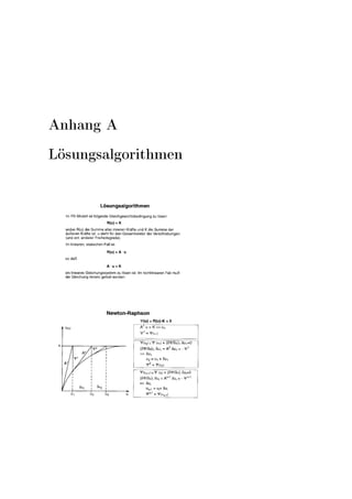 Ò Ò
Ä ×ÙÒ × Ð ÓÖ Ø Ñ Ò
 