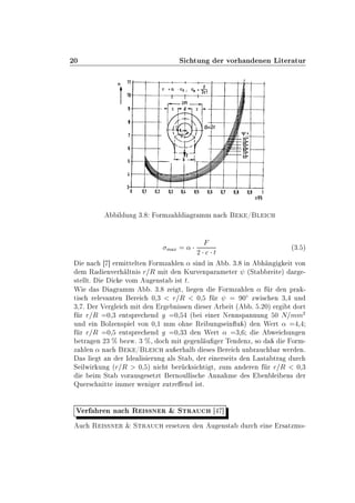 ¾¼ Ë ØÙÒ Ö ÚÓÖ Ò Ò Ò Ä Ø Ö ØÙÖ
Ð ÙÒ ¿º ÓÖÑÞ Ð Ö ÑÑ Ò » Ð
Ñ Ü « ¡ ¾ ¡ ¡Ø
´¿º µ
Ò ÖÑ ØØ ÐØ Ò ÓÖÑÞ Ð Ò « × Ò Ò º ¿º Ò Ò Ø ÚÓÒ
Ñ Ê ÒÚ Ö ÐØÒ × Ö Ê Ñ Ø Ò ÃÙÖÚ ÒÔ Ö Ñ Ø Ö ´ËØ Ö Ø µ Ö ¹
×Ø ÐÐØº ÚÓÑ Ù Ò×Ø ×Ø Øº
Ï × Ö ÑÑ º ¿º Þ Ø¸ Ð Ò ÓÖÑÞ Ð Ò « Ö Ò ÔÖ ¹
Ø × Ö Ð Ú ÒØ Ò Ö ¼¸¿ Ö Ê ¼¸ Ö ¼Æ ÞÛ × Ò ¿¸ ÙÒ
¿¸ º Ö Î Ö Ð Ñ Ø Ò Ö Ò ×× Ò × Ö Ö Ø ´ º º¾¼µ Ö Ø ÓÖØ
Ö Ö Ê ¼¸¿ ÒØ×ÔÖ Ò ¼¸ ´ Ò Ö Æ ÒÒ×Ô ÒÒÙÒ ¼ Æ ÑÑ¾
ÙÒ Ò ÓÐÞ Ò×Ô Ð ÚÓÒ ¼¸½ ÑÑ Ó Ò Ê ÙÒ × Ò Ù µ Ò Ï ÖØ « ¸
Ö Ö Ê ¼¸ ÒØ×ÔÖ Ò ¼¸¿¿ Ò Ï ÖØ « ¿¸ Û ÙÒ Ò
ØÖ Ò ¾¿ ± ÞÛº ¿ ±¸ Ó Ñ Ø ÒÐ Ù Ö Ì Ò ÒÞ¸ ×Ó ÓÖÑ¹
Þ Ð Ò « Ò » Ð Ù Ö Ð × × Ö ÙÒ Ö Ù Ö Û Ö Òº
× Ð Ø Ò Ö Á Ð × ÖÙÒ Ð× ËØ ¸ Ö Ò Ö× Ø× Ò Ä ×Ø ØÖ ÙÖ
Ë ÐÛ Ö ÙÒ ´Ö Ê ¼¸ µ Ò Ø Ö × Ø Ø¸ ÞÙÑ Ò Ö Ò Ö Ö Ê ¼¸¿
Ñ ËØ ÚÓÖ Ù× × ØÞØ ÖÒÓÙÐÐ × ÒÒ Ñ × Ò Ð Ò× Ö
ÉÙ Ö× Ò ØØ ÑÑ Ö Û Ò Ö ÞÙØÖ Ò ×Øº
Î Ö Ö Ò Ò Ê ××Ò Ö ² ËØÖ Ù
Ù Ê ××Ò Ö ² ËØÖ Ù Ö× ØÞ Ò Ò Ù Ò×Ø ÙÖ Ò Ö× ØÞÑÓ¹
 