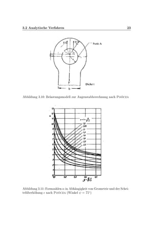 ¿º¾ Ò ÐÝØ × Î Ö Ö Ò ¾¿
Ð ÙÒ ¿º½¼ Ð ×ØÙÒ ×ÑÓ ÐÐ ÞÙÖ Ù Ò×Ø Ö ÒÙÒ Ò ÈÓ Þ
Ð ÙÒ ¿º½½ ÓÖÑÞ Ð Ò « Ò Ò Ø ÚÓÒ ÓÑ ØÖ ÙÒ Ö Ë ¹
Ø Ð Ö ÙÒ ¯ Ò ÈÓ Þ ´Ï Ò Ð
Æµ
 
