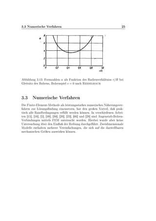 ¿º¿ ÆÙÑ Ö × Î Ö Ö Ò ¾
Ð ÙÒ ¿º½¿ ÓÖÑÞ Ð Ò « Ð× ÙÒ Ø ÓÒ × Ê ÒÚ Ö ÐØÒ ×× Ö Ê
Ð Ø× ØÞ × ÓÐÞ Ò×¸ ÓÐÞ Ò×Ô Ð × ¼ Ò Ê Ð
¿º¿ ÆÙÑ Ö × Î Ö Ö Ò
Ò Ø ¹ Ð Ñ ÒØ¹Å Ø Ó Ð× Ð ×ØÙÒ ××Ø Ö × ÒÙÑ Ö × × Æ ÖÙÒ ×Ú Ö¹
Ö Ò ÞÙÖ Ä ×ÙÒ × Ò ÙÒ ÒÞÙ× ØÞ Ò¸ Ø Ò ÖÓ Ò ÎÓÖØ Ð¸ ÔÖ ¹
Ø × ÐÐ Ê Ò Ò ÙÒ Ò Ö ÐÐØ Û Ö Ò ÒÒ Òº ÁÒ Ú Ö× Ò Ò Ö ¹
Ø Ò ½ ¸ ½ ¸ ¸ ¸ ¿¼ ¸ ¾ ¸ ¾¿ ¸ ÙÒ ¾ × Ò Ù Ò×Ø ¹ ÓÐÞ Ò¹
Î Ö Ò ÙÒ Ò Ñ ØØ Ð× Å ÙÒØ Ö×Ù Ø ÛÓÖ Òº À Ö ÛÙÖ Ö Ò
ÍÒØ Ö×Ù ÙÒ Ö Ò Ò Ù Ö Ê ÙÒ ÙÖ ÖØº Û Ñ Ò× ÓÒ Ð
ÅÓ ÐÐ ÒØ ÐØ Ò Ñ Ö Ö Î Ö Ò ÙÒ Ò¸ × Ù Ö×Ø ÐÐ Ö Ò
Ñ Ò × Ò Ö Ò Ù×Û Ö Ò ÒÒ Òº
 