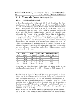 ÆÙÑ Ö × Ò ÐÙÒ ÞÛ Ñ Ò× ÓÒ Ð Ö ÅÓ ÐÐ ÞÙÖ Ë ÑÙÐ Ø ÓÒ
Ö Ù Ò×Ø ¹ ÓÐÞ Ò¹Î Ö Ò ÙÒ
º½º¾ ÆÙÑ Ö × Ö ÒÙÒ × Ö Ò ××
º½º¾º½ Ò Ù × ÓÐÞ Ò×Ô Ð×
ÁÒ × Ö È Ö Ñ Ø Ö×ØÙ Û Ö Þ Ø¸ Ö ÖÑ ØØÐÙÒ Ö Ò¹
×ÔÖÙ ÙÒ Ö × ÓÐÞ Ò×Ô Ð× ÚÓÒ × Ö ÙÒØ Ö× Ð Ñ Ò Ù
×Øº Ö ÍÒØ Ö×Ù ÙÒ ÛÙÖ Ò Ö ÒÙÒ Ò Ò Ñ Ù Ò×Ø Ò
º º½ ÙÖ ÖØ ´Ö ¿½ ÑÑ¸ Ê ¿ ÑÑ¸ Ò ¼ Æ»ÑÑ
¾
¸ ¼¸ ¼µº
Ö Ù Ò×Ø ÛÙÖ Ñ Ø Ò Ö Ä ×Ø ½ ¾¼¼ Æ Ò Ñ Ê ÙÒ ×Þ Ð
¼ Ð ×Ø Øº Ò × ØÞØ Ò ÓÐÞ Ò×Ô Ð × × Ò ¼¸½ ¼¸¾ ¼¸¿ ÙÒ ¼¸ ÑÑ¸
Ñ Ð Ö Ò È ××ÙÒ ½¼» ½½ Ò ¾¾ º Ì ÐÐ º Þ Ø Ö Ò ×¹
× Ö Ñ Ü Ñ Ð Ò ËÔ ÒÒÙÒ Ò ´Ë¾¾ ×Ø ËÔ ÒÒÙÒ Ò Ý¹Ê ØÙÒ ¸ ËÈ¾ ×Ø
ÞÛ Ø À ÙÔØ×Ô ÒÒÙÒ µº ÁÑ Ö Ó Ò ÃÓÒØ Ø ×Ø Ø Ò ÒØ Ð ÆÓÖÑ Ð¹
×Ô ÒÒÙÒ Ñ ÄÓ Ö Ò Ò À ÙÔØ×Ô ÒÒÙÒ ¸ × Ò ÆÓÖÑ Ð×Ô ÒÒÙÒ
× Ò Ö Ø ÞÙ Ø ÙÒ Ù Ò Ë Ù ×Ô ÒÒÙÒ Ô Ö ÐÐ Ð ÞÙÑ Ê Ò º Ö
ÍÒØ Ö× Ö Ñ Ü Ñ Ð Ò Ò×ÔÖÙ ÙÒ ËÈ¾ ÞÛ × Ò ÓÐÞ Ò×Ô Ð ¼¸ ÙÒ
¼¸½ ÑÑ ØÖ Ø ¸ ±º Â Ö Ò Ö × ÓÐÞ Ò×Ô Ð ×ØÓ Ð Ò Ö ËÔ ÒÒÙÒ
ÙÒ ÙÑ×Ó Ö Ö Ö ÃÓÒØ ØÛ Ò Ð ÙÒ ×Ø Ö × ¼¸½ ÑÑ Ò ÞÙ ÓÔÔ ÐØ
×Ó ÖÓ Û Ö × ¼¸ ÑÑº
× Ñ Ü Ë¾¾ Ñ Ü ËÎ Ñ Ü ËÈ¾ ÃÓÒØ ØÛ Ò Ð
´ÑÑµ ´Æ»ÑÑ
¾
µ ´Æ»ÑÑ
¾
µ ´Æ»ÑÑ
¾
µ ´ º º½µ ´ ºµ
¼¸½ ½ ¸ ¾¼¾¸ ¾¼¾¸ ½¼ ¸
¼¸¾ ½ ¸ ¾¼ ¸¿ ¾¼ ¸¿ ¾¸
¼¸¿ ¾¼½¸ ¾½¼¸ ¾½¼¸ ¸
¼¸ ¾¼¾¸ ¾½¾¸¿ ¾½¾¸ ¸¾
Ì ÐÐ º Å Ü Ñ Ð ËÔ ÒÒÙÒ Ò Ñ ÄÓ Ö Ò ÙÒ ÃÓÒØ ØÛ Ò Ð Ú Ö¹
× Ò Ò ÓÐÞ Ò×Ô Ð Ò¸ ¼ ¼¸ Ö ¿½ ÑÑ¸ Ò ¼ Æ»ÑÑ
¾
¸ ¼
º × º½½ Þ Ò Ò Î Ö Ð Ö À ÙÔØ×Ô ÒÒÙÒ ËÈ¾ Ò Ò¹
Ø ÚÓÒ ÙÒØ Ö× Ð Ò ÓÐÞ Ò×Ô Ð Ò Ò Ò Ò º º ÒÒÞ ¹
Ò Ø Ò ÃÒÓØ Ò ÙÒ Ä Ò Òº ÁÒ º º ÙÒ º ×Ø À ÙÔØ×Ô ÒÒÙÒ ËÈ¾
Ð× ÙÒ Ø ÓÒ × Ê Ò× Ö ØØ × Ö ×Ø ÐÐØº Ù× Ñ Î ÖÐ Ù Ö À ÙÔØ¹
×Ô ÒÒÙÒ Ð Ò × Ö Ä Ò ¾ Ò º º½½ Ö ÒÒØ Ñ Ò¸ Ñ Ü Ñ Ð Ò
À ÙÔØ×Ô ÒÒÙÒ Ò ´ËÈ¾ ×Ø Ò ÞÙ ÙÒ Ò ÚÓÑ ÓÐÞ Ò×Ô Ðµ Ò Ø Ò
Ö ËØ ÐÐ ÚÓÒ Ñ ÃÒÓØ Ò ´×º º º Ï Ò Ð « ¼Æµ Ð Òº Ë Ð Ò
ØÛ Ò ÃÒÓØ Ò ¾½ ´« ½ Æµº
º º½¼ ÙÒ º º½½ Þ Ò¸ À ÙÔØ×Ô ÒÒÙÒ Ò ËÈ¾ Ò Ö Ä Ò ½
ÙÒ Ñ Ð ØÞØ Ò Ö ØØ Ð ÚÓÒ Ä Ò ¾ Ò ÞÙ ÙÒ Ò ÚÓÑ ÓÐÞ Ò×Ô Ð × Ò º
 