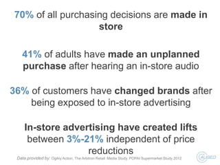 70% of all purchasing decisions are made in
store
41% of adults have made an unplanned
purchase after hearing an in-store audio
36% of customers have changed brands after
being exposed to in-store advertising
In-store advertising have created lifts
between 3%-21% independent of price
reductions
Data provided by: Ogilvy Action, The Arbitron Retail Media Study, POPAI Supermarket Study 2012

 