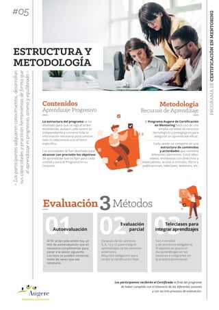 PROGRAMADECERTIFICACIÓNENMENTORING
«Losparticipantesadquierenconocimientos,desarrollan
suscapacidadesypracticanherramientasdeformaque
elaprendizajeesprogresivo,amenoyequilibrado»
Los participantes recibirán el Certificado al final del programa
de haber cumplido con el itinerario de las diferentes sesiones
y con los tres procesos de evaluación.
01 02 03Autoevaluación
Evaluación
parcial
Teleclases para
integrar aprendizajes
Después de las sesiones
3, 6, 12 y 13 para integrar
aprendizajes de las sesiones
anteriores.
Requisito obligatorio para
recibir la certificación final.
Son 4 en total
y de asistencia obligatoria.
El objetivo es practicar
los aprendizajes en las
sesiones e integrarlos en
la práctica profesional.
3MétodosEvaluación
ESTRUCTURA Y
METODOLOGÍA
Contenidos
Aprendizaje Progresivo
La estructura del programa se ha
diseñado para que se siga el orden
establecido, aunque cada sesión es
independiente y contiene toda la
información necesaria para conocer
todo lo relacionado con el tema
específico.
Las actividades se han diseñado para
alcanzar con precisión los objetivos
de aprendizaje que se fijan para cada
unidad y para el Programa en su
conjunto.
Metodología
Recursos de Aprendizaje
El Programa Augere de Certificación
en Mentoring hace uso de una
amplia variedad de recursos
tecnológicos y pedagógicos para
asegurar un aprendizaje eficaz.
Cada sesión se compone de una
estructura de contenidos
y actividades que combina
diferentes elementos. Entre ellos:
vídeos, entrevistas con directivos y
especialistas, acceso a artículos, libros y
publicaciones, teleclases, webinars, etc.
#05
!" #$ %" &' (%&% )')*+$ ,%- .$
test de autoevaluación que es
necesario cumplimentar para
pasar a la sesión siguiente.
Los tests se pueden contestar
todas las veces que sea
necesario.
 