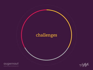 challenges
 