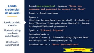 $cred=get-credential -Message "Enter you
username and password to access Jira Cloud"
$user = $cred.username
$pass =
[Runtime.InteropServices.Marshal]::PtrToString
Auto([Runtime.InteropServices.Marshal]::Secure
StringToBSTR($cred.password))
$pair = "$($user):$($pass)"
$encodedCreds =
[System.Convert]::ToBase64String([System.Text.
Encoding]::ASCII.GetBytes($pair))
$authorization = "Basic $encodedCreds"
Lendo
credencial
de usuário
Lendo usuário
e senha
Montando string
para basic
authentication
Codificando
com BASE64
Powershell
 