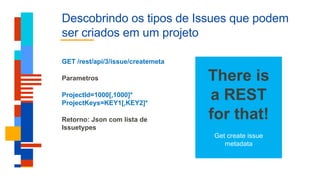 Descobrindo os tipos de Issues que podem
ser criados em um projeto
There is
a REST
for that!
Get create issue
metadata
GET /rest/api/3/issue/createmeta
Parametros
ProjectId=1000[,1000]*
ProjectKeys=KEY1[,KEY2]*
Retorno: Json com lista de
Issuetypes
 