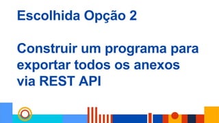 Escolhida Opção 2
Construir um programa para
exportar todos os anexos
via REST API
 