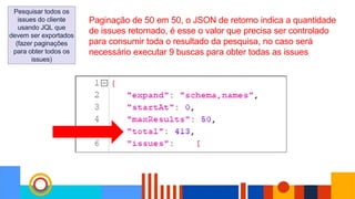 Pesquisar todos os
issues do cliente
usando JQL que
devem ser exportados
(fazer paginações
para obter todos os
issues)
Paginação de 50 em 50, o JSON de retorno indica a quantidade
de issues retornado, é esse o valor que precisa ser controlado
para consumir toda o resultado da pesquisa, no caso será
necessário executar 9 buscas para obter todas as issues
 