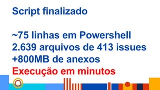 Script finalizado
~75 linhas em Powershell
2.639 arquivos de 413 issues
+800MB de anexos
Execução em minutos
 