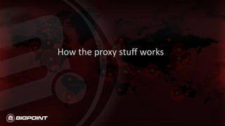 Canada

Russia
North America

How the proxy stuff works
Europe

Asia

South America

Africa
Australia

 