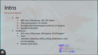 Intro
E nviron ment




Jira
 889 users, 406 groups, 335.726 tickets
 109 active projects, 91 retired
 Jira Agile (aka Greenhopper) active for 27 projects
 Started 07.09.2010
Confluence
 662 users, 168 groups, 203 spaces, 32.678 pages*
 Team
Calendars, Balsamiq, Gliffy, Linking, Redirection, Cont
ent Formatting, ...
 Started 13.04.2011
SELECT COUNT(
*

* )
FROM CONTENT
WHERE CONTENTTYPE = "page"
AND CONTENT_STATUS = "current"
AND PREVVER IS NULL

 