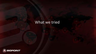 Canada

Russia
North America

What we tried
Europe

Asia

South America

Africa
Australia

 