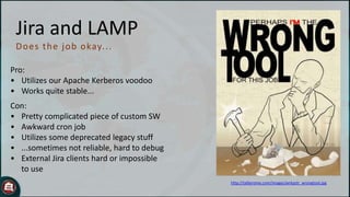 Jira and LAMP
D oes t h e j o b o kay. . .
Pro:
• Utilizes our Apache Kerberos voodoo
• Works quite stable...
Con:
• Pretty complicated piece of custom SW
• Awkward cron job
• Utilizes some deprecated legacy stuff
• ...sometimes not reliable, hard to debug
• External Jira clients hard or impossible
to use
http://talljerome.com/images/wrkpstr_wrongtool.jpg

 