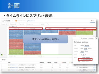 Ӌ
? 饤˥ץȱʾ
ץȤ֤䤹
 