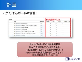 Ӌ
? Фܩ`ɤΈ
Фܩ`ɤǤIҊe
δ\äƤ뤳Ȥ⤢롣
Έϥ饤˱ʾʤ
PortfolioIҊe룡
n}βҊe˴뤵룩
IҊe
 