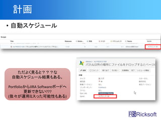 Ӌ
? Ԅӥ`
褯Ҋȣ
Ԅӥ`Y⤢롣
PortfolioJIRA Softwareܩ`ɤ
¤Ǥʤ???
(ҡ\åߥäԤ⤢)
 