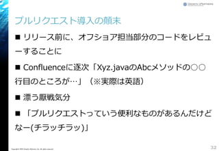プルリクエスト導入の顛末
 リリース前に、オフショア担当部分のコードをレビュ
ーすることに
 Confluenceに逐次「Xyz.javaのAbcメソッドの○○
行目のところが…」（※実際は英語）
 漂う厭戦気分
 「プルリクエストっていう便利なものがあるんだけど
なー(チラッチラッ)」
32Copyright© 2016 Growth xPartners, Inc. All rights reserved.
 