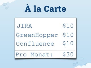À la Carte
JIRA        $10
GreenHopper $10
Confluence $10
Pro Monat:   $30
 