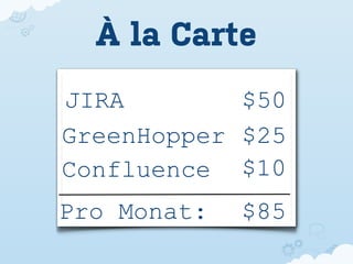 À la Carte
JIRA        $50
GreenHopper $25
Confluence $10
Pro Monat:   $85
 