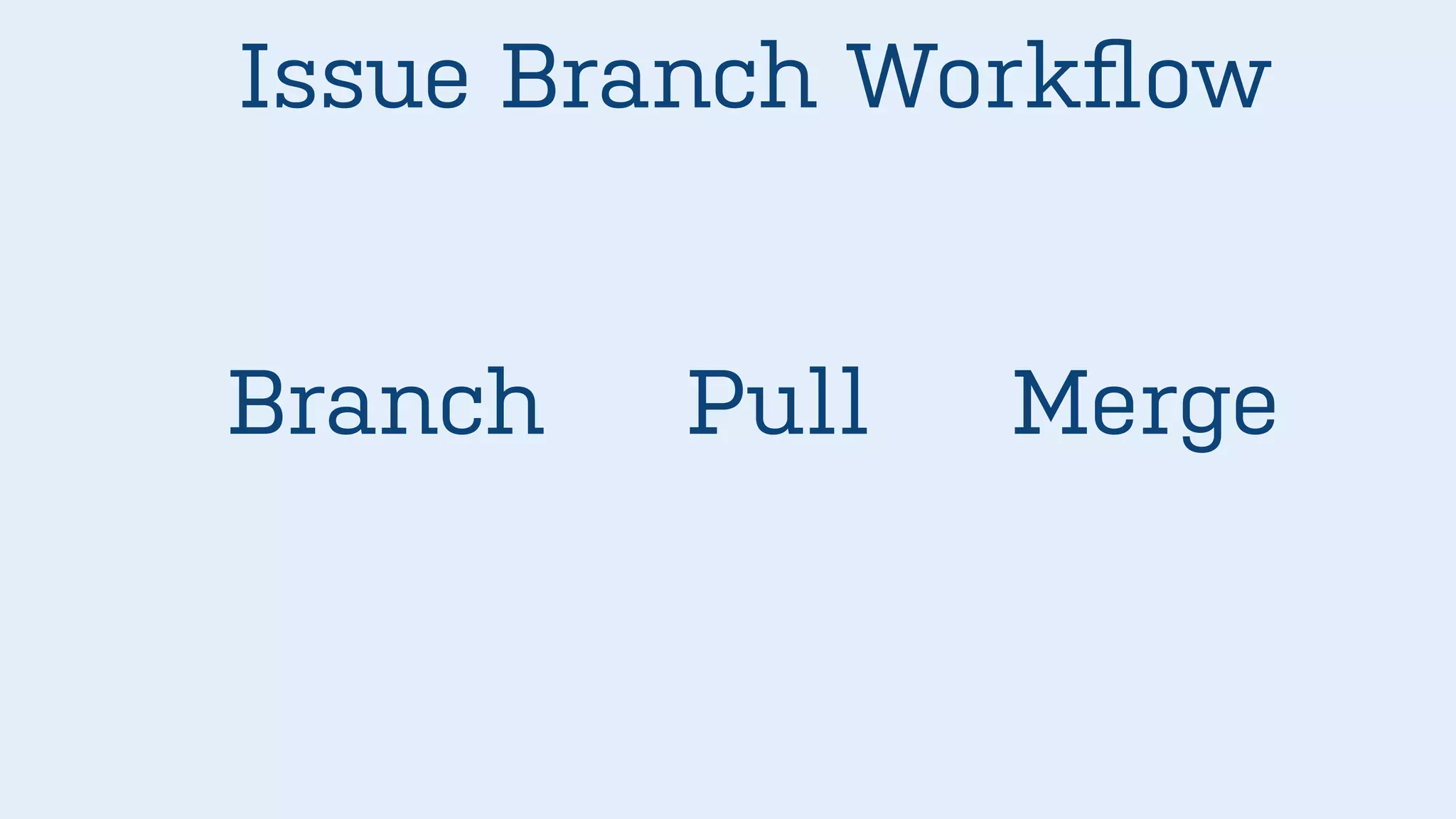 Issue Branch Workflow
Branch Pull Merge