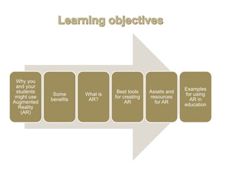 Why you
and your
students
might use
Augmented
Reality
(AR)
Some
benefits
What is
AR?
Best tools
for creating
AR
Assets and...