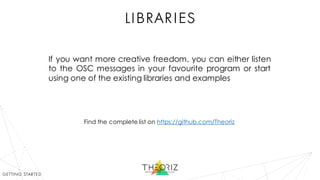 libraries
If you want more creative freedom, you can either listen
to the OSC messages in your favourite program or start
using one of the existing libraries and examples
Find the complete list on https://github.com/Theoriz
getting started
 