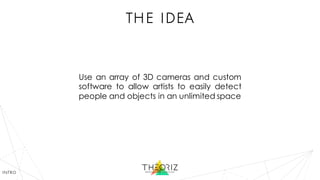 the idea
Use an array of 3D cameras and custom
software to allow artists to easily detect
people and objects in an unlimited space
intro
 