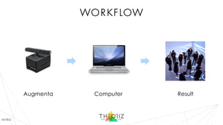 workflow
ResultComputerAugmenta
intro
 