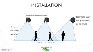 installation
Unlimited number of cameras
1 – 6 m
from the
ground
Cameras can
be positioned
at an angle
Overlaps are correctly handled
the technology
 