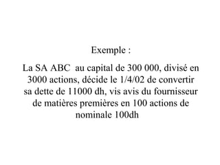 Exemple :
La SA ABC au capital de 300 000, divisé en
3000 actions, décide le 1/4/02 de convertir
sa dette de 11000 dh, vis avis du fournisseur
de matières premières en 100 actions de
nominale 100dh
 