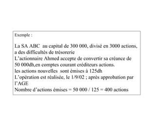 Exemple :
La SA ABC au capital de 300 000, divisé en 3000 actions,
a des difficultés de trésorerie
L’actionnaire Ahmed accepte de convertir sa créance de
50 000dh,en comptes courant créditeurs actions.
les actions nouvelles sont émises à 125dh
L’opération est réalisée, le 1/9/02 ; après approbation par
l’AGE
Nombre d’actions émises = 50 000 / 125 = 400 actions
 