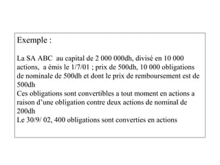 Exemple :
La SA ABC au capital de 2 000 000dh, divisé en 10 000
actions, a émis le 1/7/01 ; prix de 500dh, 10 000 obligations
de nominale de 500dh et dont le prix de remboursement est de
500dh
Ces obligations sont convertibles a tout moment en actions a
raison d’une obligation contre deux actions de nominal de
200dh
Le 30/9/ 02, 400 obligations sont converties en actions
 