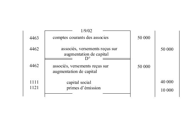 Ipo et augmentation de capital
