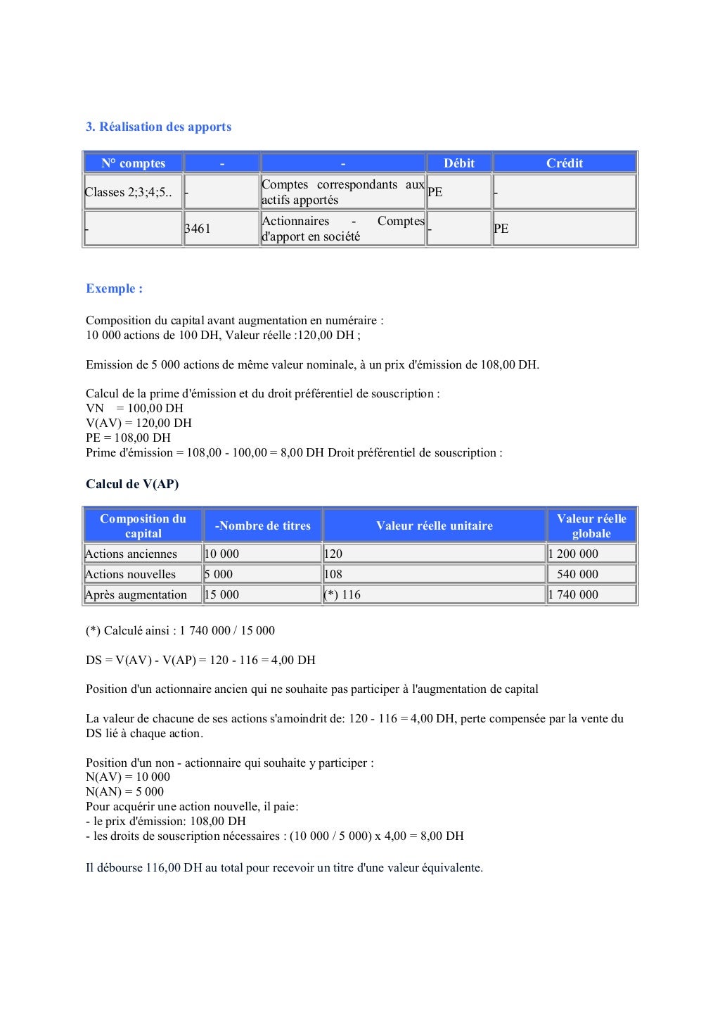 Augmentation de capital par apports nouveaux Augmentation de capital par apports nouveaux