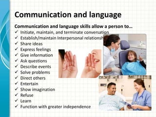 Communication and language
Communication and language skills allow a person to…















Initiate, maintain, and terminate conversation
Establish/maintain Interpersonal relationships
Share ideas
Express feelings
Give information
Ask questions
Describe events
Solve problems
Direct others
Entertain
Show imagination
Refuse
Learn
Function with greater independence

 