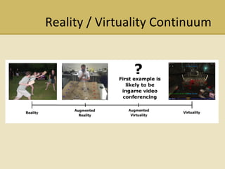 Reality / Virtuality Continuum 