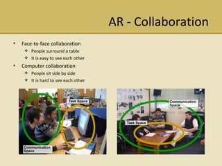 AR - Collaboration Face-to-face collaboration People surround a table It is easy to see each other Computer collaboration People sit side by side It is hard to see each other 