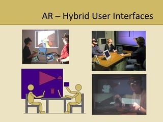 AR C Hybrid User Interfaces 