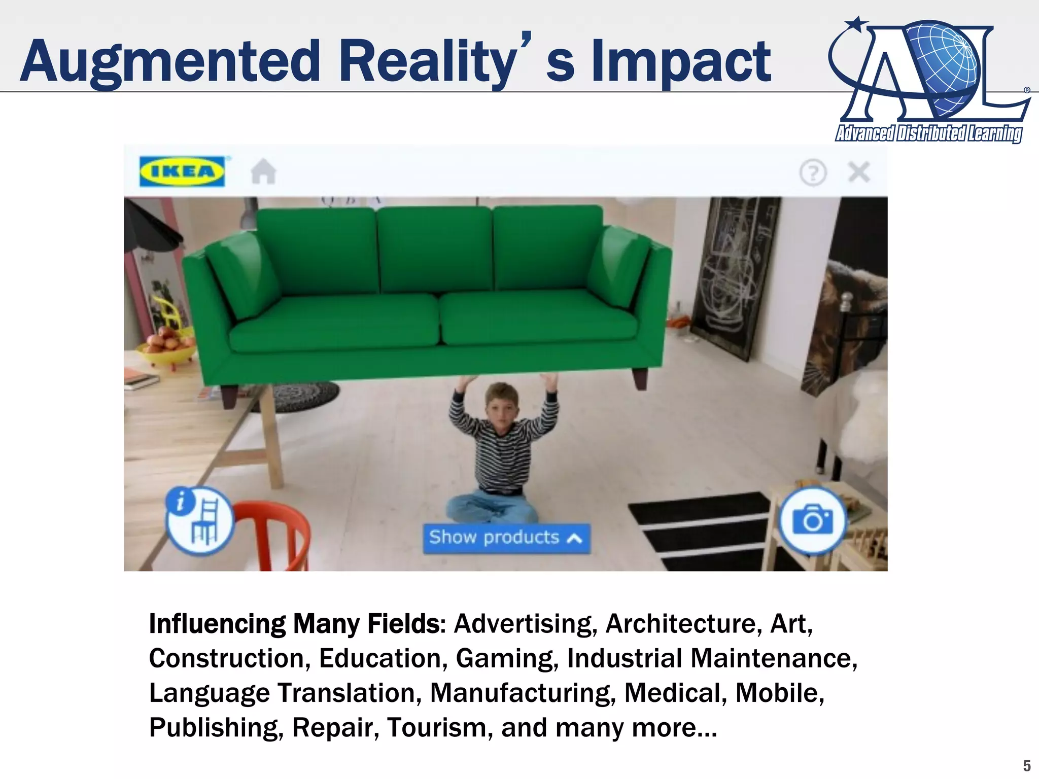 Augmented Reality’s Impact
Influencing Many Fields: Advertising, Architecture, Art,
Construction, Education, Gaming, Industrial Maintenance,
Language Translation, Manufacturing, Medical, Mobile,
Publishing, Repair, Tourism, and many more…
5
 
