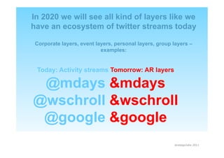 In 2020 we will see all kind of layers like we
have an ecosystem of twitter streams today

 Corporate layers, event layers, personal layers, group layers –
                           examples:


 Today: Activity streams Tomorrow: AR layers

 @mdays &mdays
@wschroll &wschroll
 @google &google
                                                        strategiclabs 2011
 
