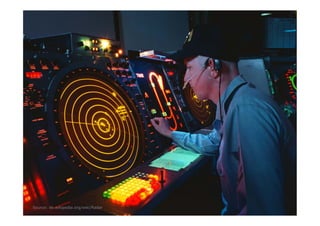 Source: de.wikipedia.org/wiki/Radar   strategiclabs 2011
 