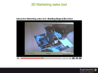 3D Marketing sales tool 