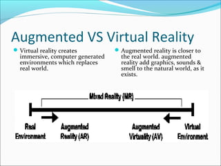 Augmented reality | PPT
