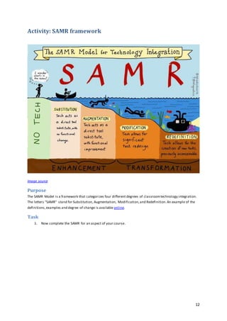 12
Activity: SAMR framework
Image source
Purpose
The SAMR Model is a framework that categorizes four different degrees of classroomtechnology integration.
The letters "SAMR" stand for Substitution, Augmentation, Modification,and Redefinition.An example of the
definitions,examples and degree of change is available online.
Task
1. Now complete the SAMR for an aspect of your course.
 
